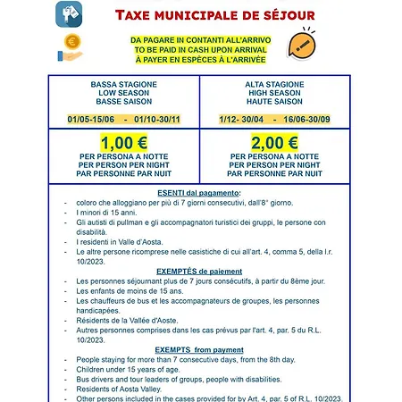 Apartman Chez Ferdinand Valtournenche