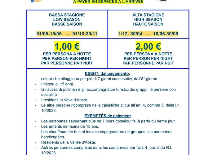 Apartament Chez Ferdinand Valtournenche